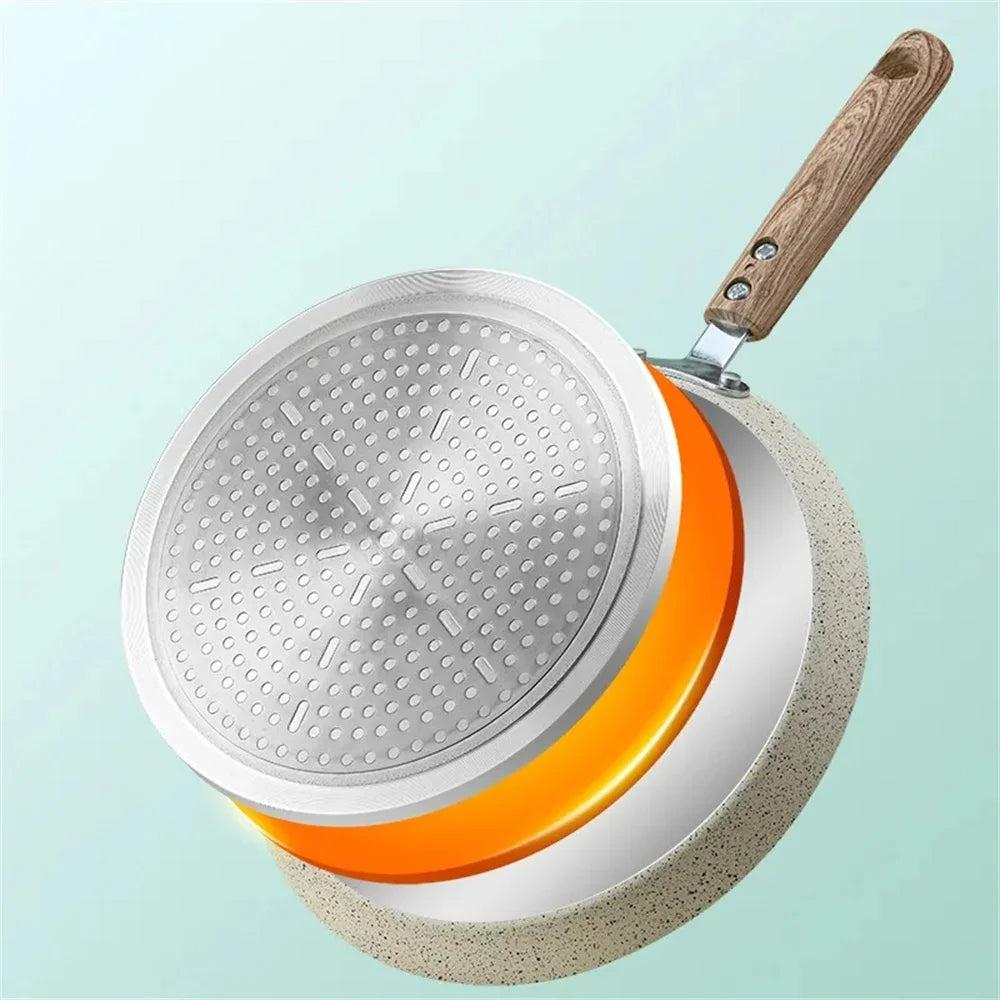 Antihaft Mini Pfanne für Pfannkuchen – Induktionsgeeignete Crêpe- & Omelett-Pfanne, 18x16 cm