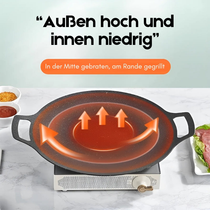 Koreanische Antihaft-Grillpfanne mit Medizinischer Steinbeschichtung – Für Gas & Induktion, 30-36 cm