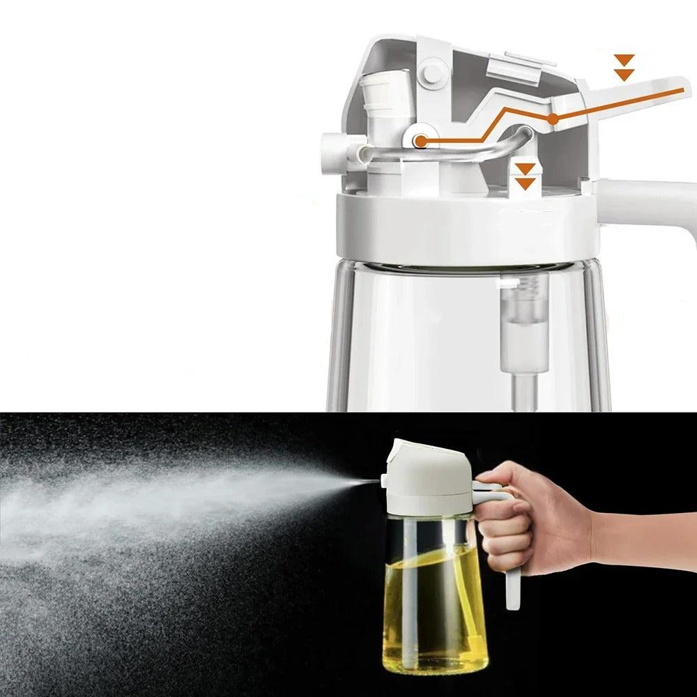 2-in-1 Ölspender und Sprühflasche aus Glas – Nachfüllbarer Olivenölspender für Küche, BBQ, und Salate – 470 ml
