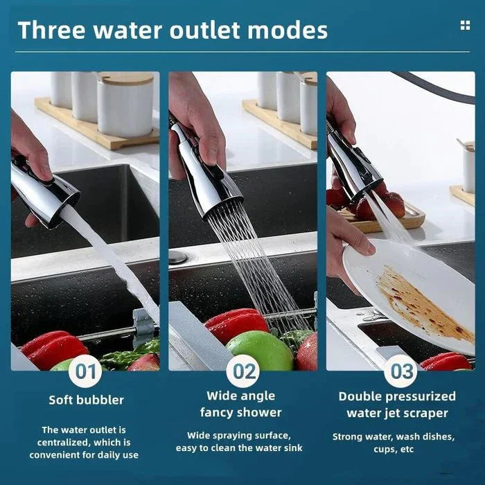 360° Einstellbarer Wasserhahnfilter, Sprühkopf mit 3-Modi, Wassersparender Anti-Spritz-Aufsatz