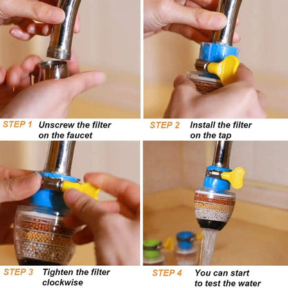 1+1 Gratis | Aktivkohle-Wasserfilter – Sauberes Leitungswasser direkt aus dem Hahn Mivoza Deutschland