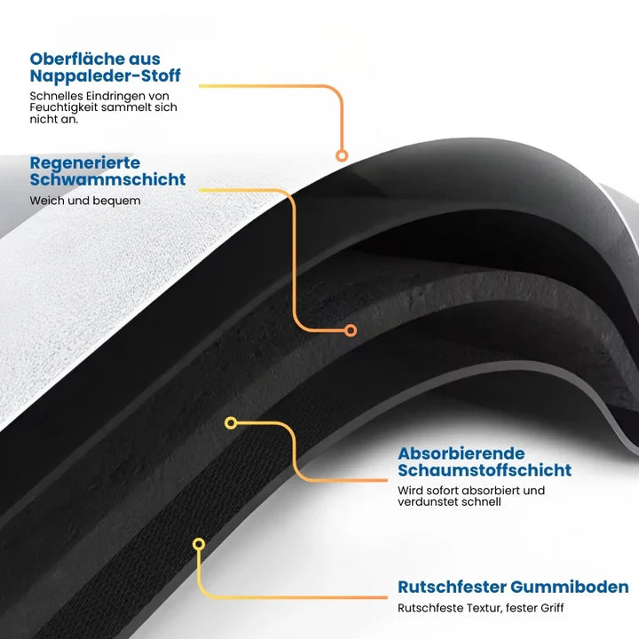 Rutschfeste Küchenmatte – Wasserabsorbierend & Pflegeleicht