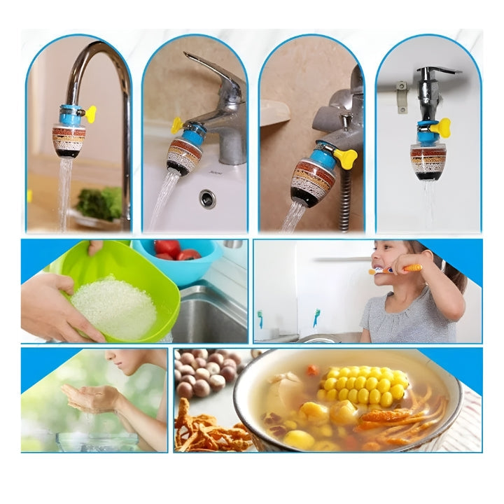 Wasserfilter für Wasserhahn Küche – Kristallklares Wasser, Chlorfrei, Einfach zu Installieren